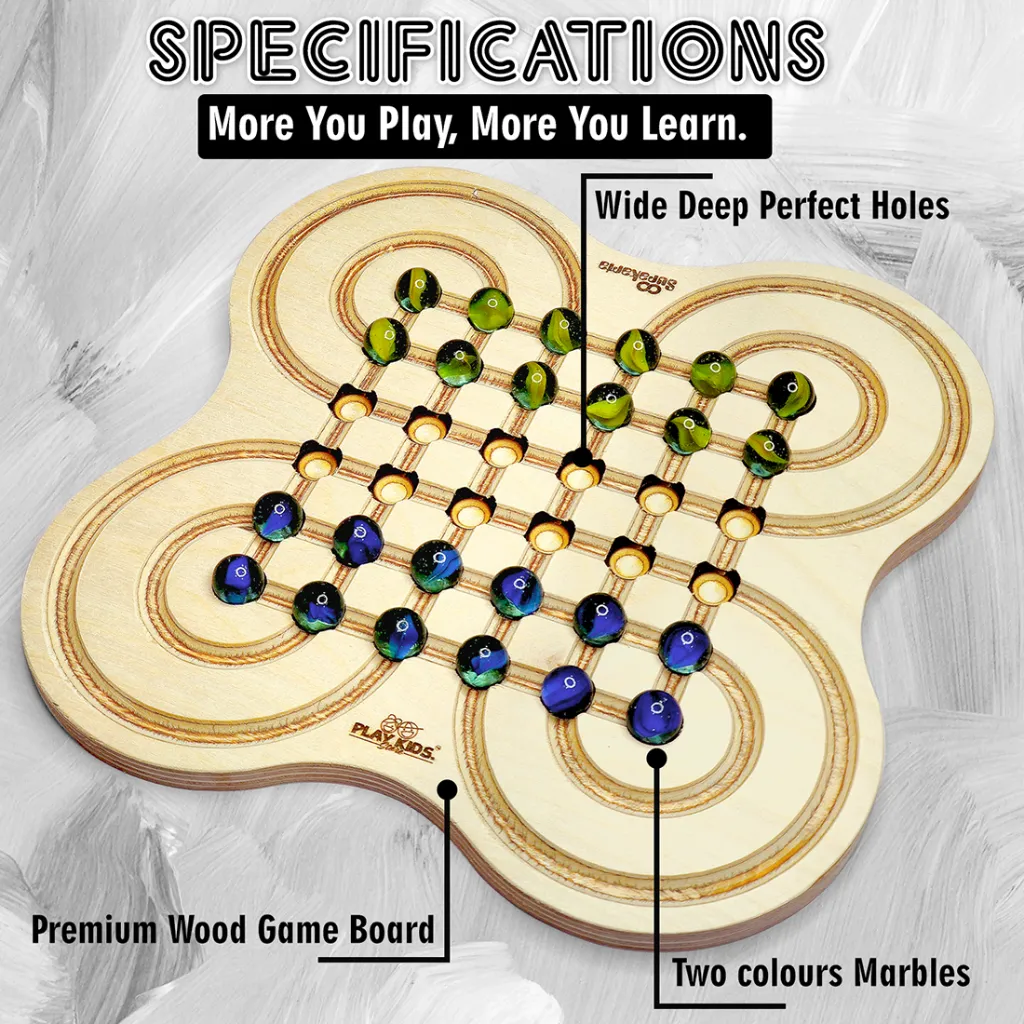 SURAKARTA SPECIFICATIONS.webp