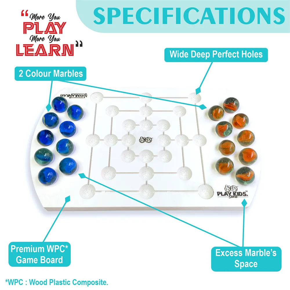 NAV WPC SPECIFICATION.webp