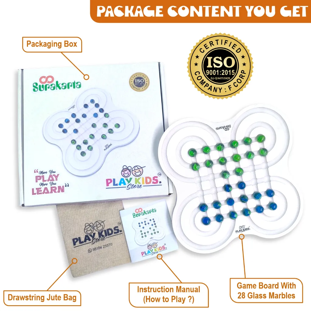 005 SKTWPC PACKAGING.webp